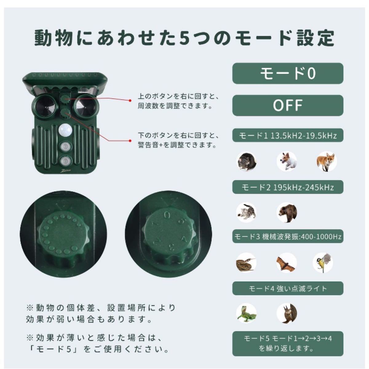 Paypayフリマ 猫よけ 超音波 Ziatiyo ねこよけ 強力 動物撃退器 Paypayフリマ 猫よけ 超音波 Ziatiyo ねこよけ 強力 動物撃退器