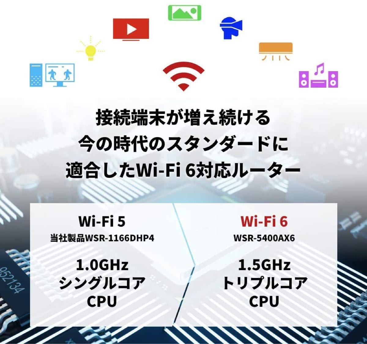 BUFFALO　Wi-Fi6(11ax)対応ルーター　無線LAN親機　WSR-5400AX6-MB[WiFi6 プレミアムモデル]
