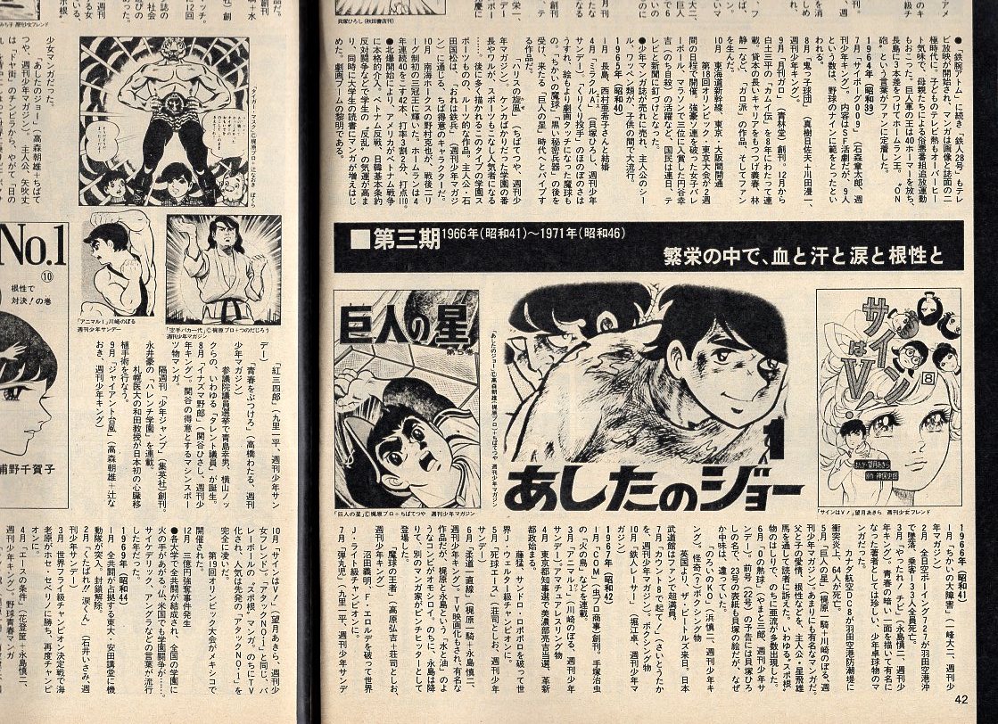 雑誌sports Graphic Number 64 19 12 5号 スポーツ マンガ青春回想 ちばてつや あしたのジョー ドカベン エースを ねらえ あぶさん Buyee Servicio De Proxy Japones Buyee Compra En Japon 雑誌sports Graphic Number 64 19 12 5号 スポーツ マンガ青春回想 ちばてつや あしたのジョー ドカベン エースを ねらえ あぶさん Buyee Servicio De Proxy Japones Buyee Compra En Japon