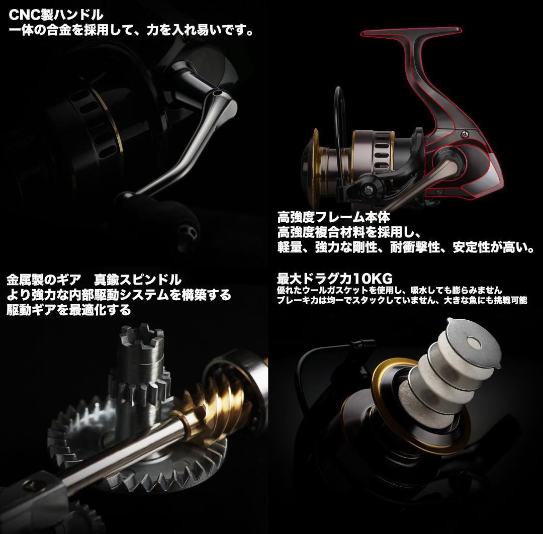 ヤフオク Yu71 スピニングリール 00番 軽量 淡水釣り 海 ヤフオク Yu71 スピニングリール 00番 軽量 淡水釣り 海