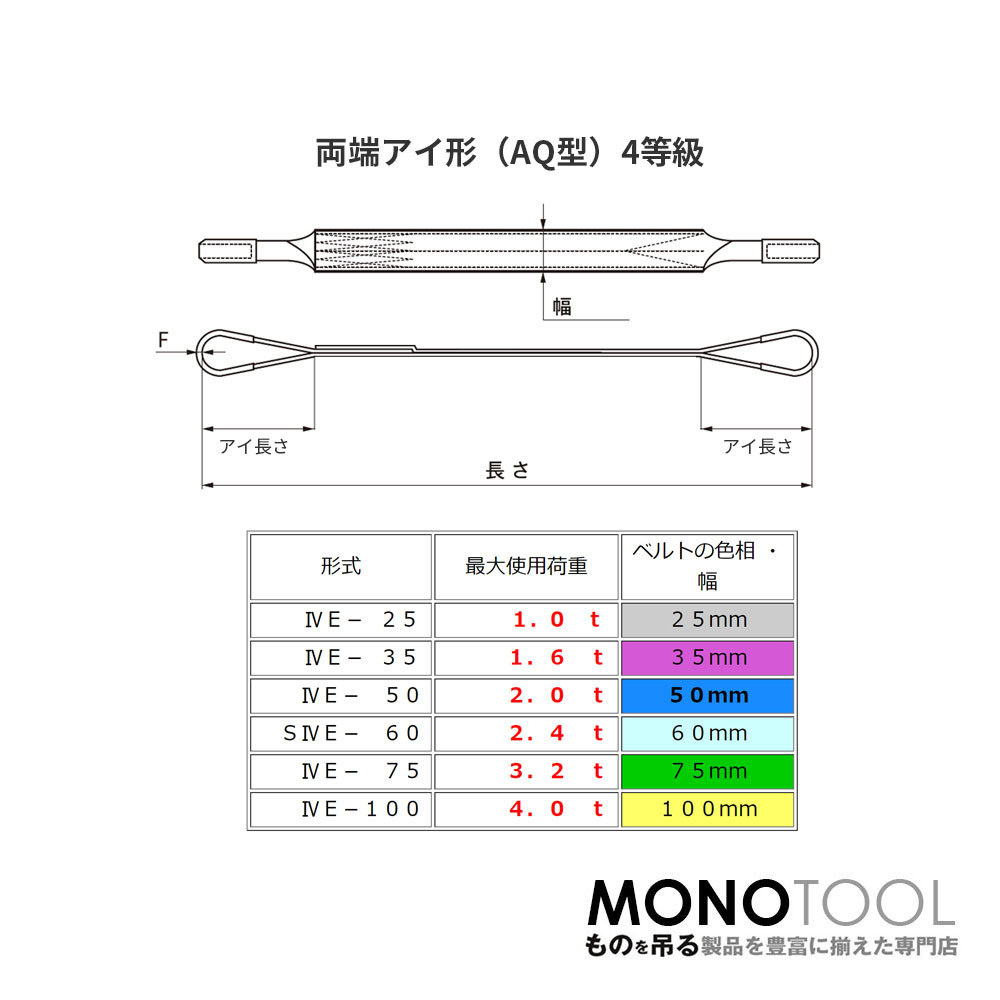 日本製 ベルトスリング4等級 AQスリング 両端アイ形（E型）幅60mm×5.5m 使用荷重:2.4t 4E 