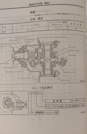 ギャ　キャリア　(H310型)　整備要領書　平成4年10月　古本・即決・送料無料　管理№3260_画像6