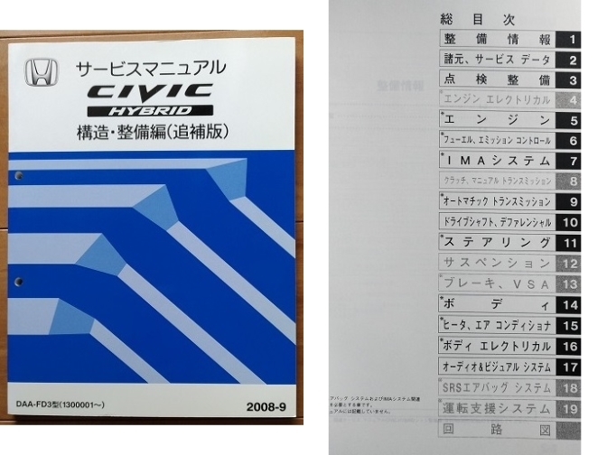 シビック　ハイブリッド　(DAA-FD3)　サービスマニュアル　シャシ整備（上下）＋構造・整備　計6冊　CIVIC HYBRID　古本・即決　管理№3235_画像6