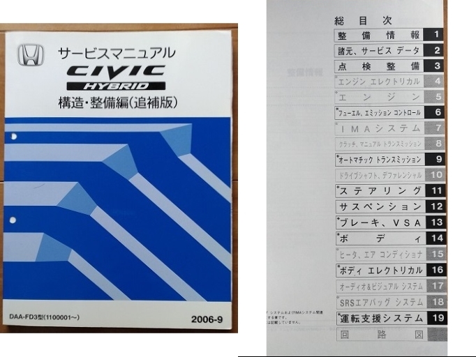 シビック　ハイブリッド　(DAA-FD3)　サービスマニュアル　シャシ整備（上下）＋構造・整備　計6冊　CIVIC HYBRID　古本・即決　管理№3235_画像4