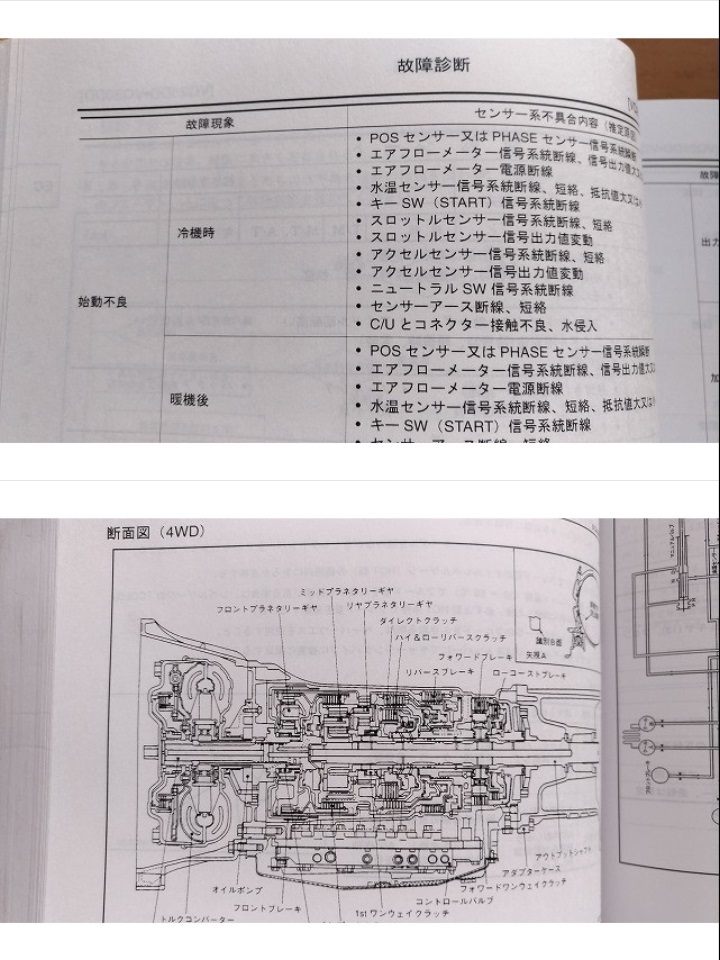 ステージア　(M35, HM35, NM35)　整備要領書　上巻＋下巻　計2冊SET　STAGEA　平成13年10月　2001年　古本・即決・送料無料　管理№ 3239