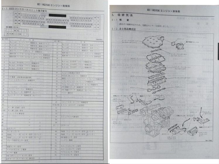 スカイライン　(V35型系)　新型車解説書(追補版Ⅲ＋Ⅳ＋5　計3冊セット)　SKYLINE　古本・即決・送料無料　管理№ 3290_画像6