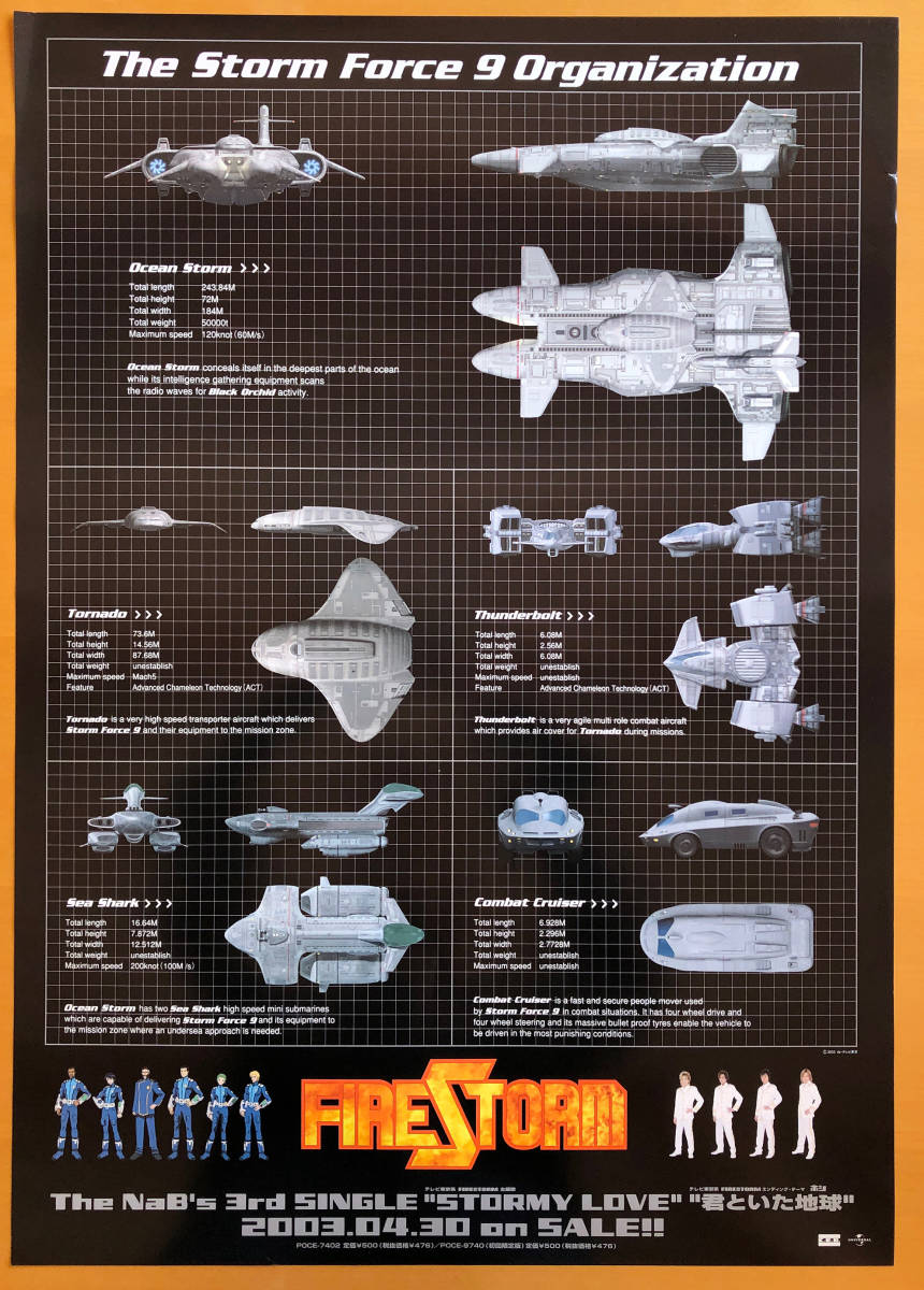 FIRE STORM／B2ポスター　ファイアーストーム　サンダーバード_画像1