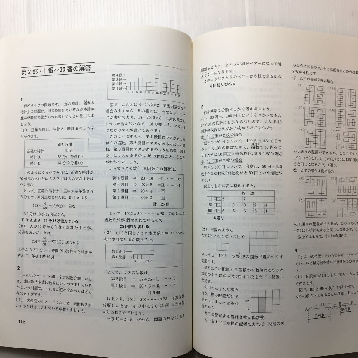 zaa-130♪算数日々のチャレンジ演習 (学参 東京出版) 単行本 1993/9/1 中井淳三 (著) 絶版 難関中学受験用