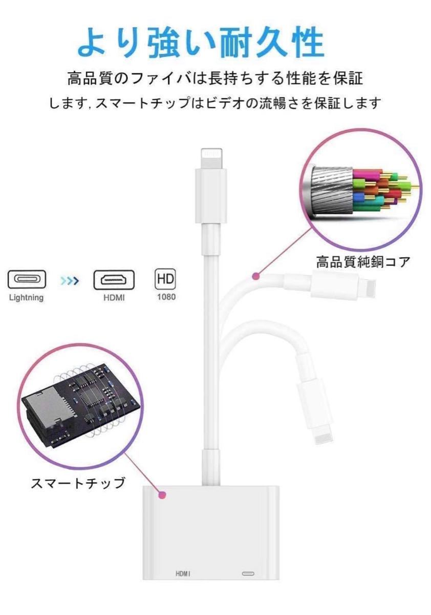 Lightning HDMI 変換ケーブルHDMIアダプター　iOS14.4対応