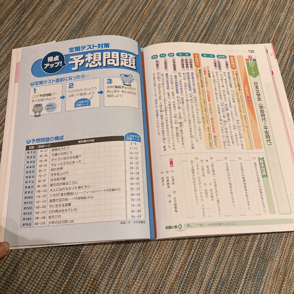 中学教科書ワーク国語 光村図書版国語 1年　オールカラー