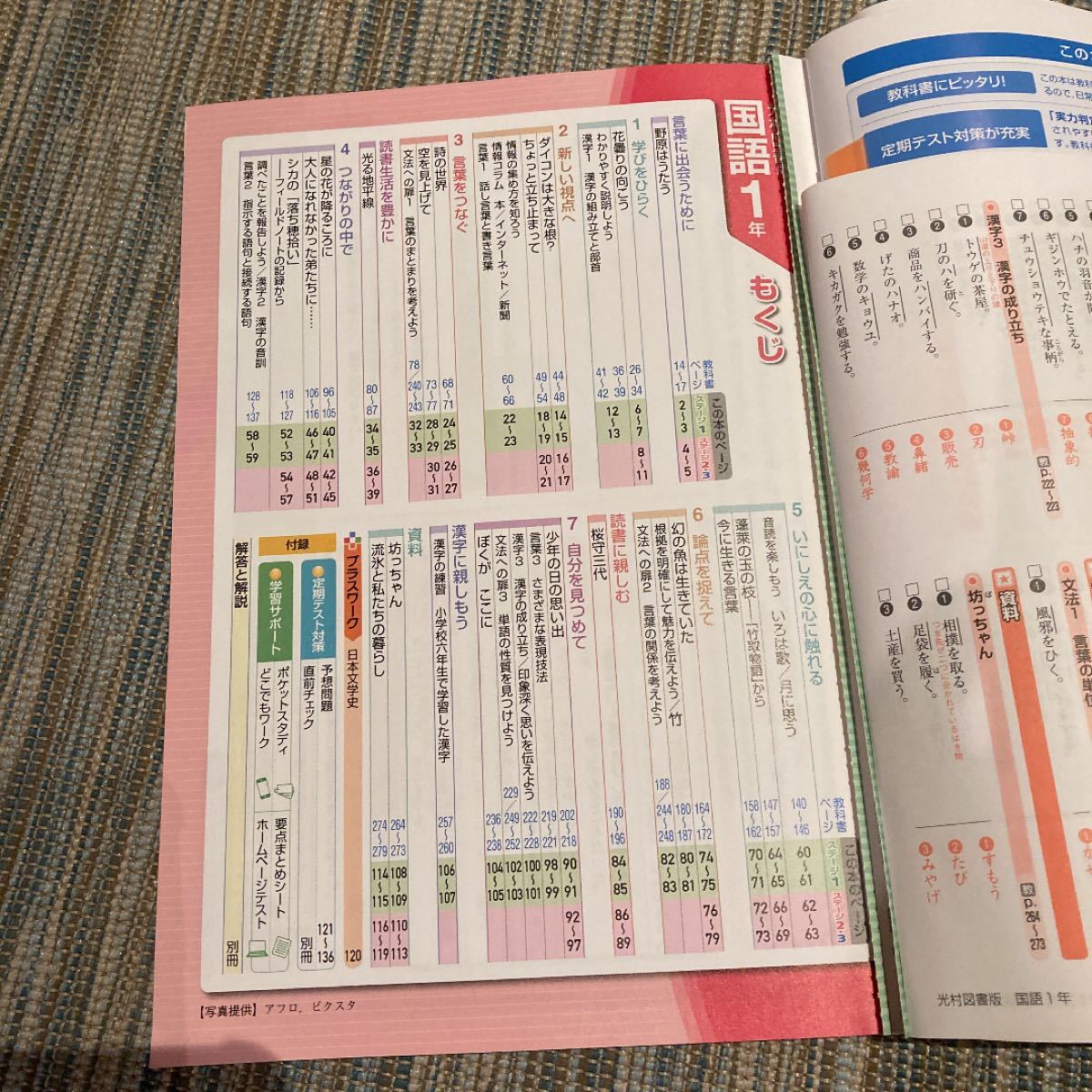 の卸 仕入れで売上アップ 中3 国語 Iワーク 光村図書 639d22fb 新着商品は Www Cfscr Com の卸 仕入れで売上アップ 中3 国語 Iワーク 光村図書 639d22fb 新着商品は Www Cfscr Com