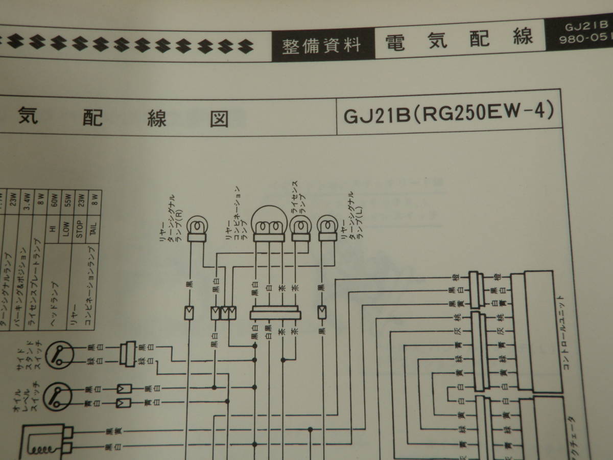 RG250ガンマ　GJ21B　サービスマニュルアル　サービスガイド パーツリスト　希少 B594_画像6