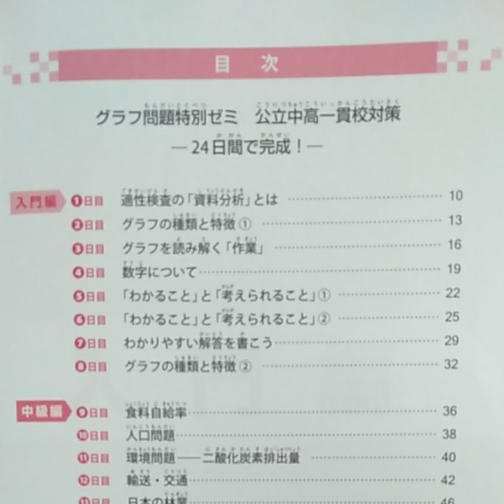 Paypayフリマ グラフ問題 特別ゼミ 公立中高一貫校対策 Paypayフリマ グラフ問題 特別ゼミ 公立中高一貫校対策