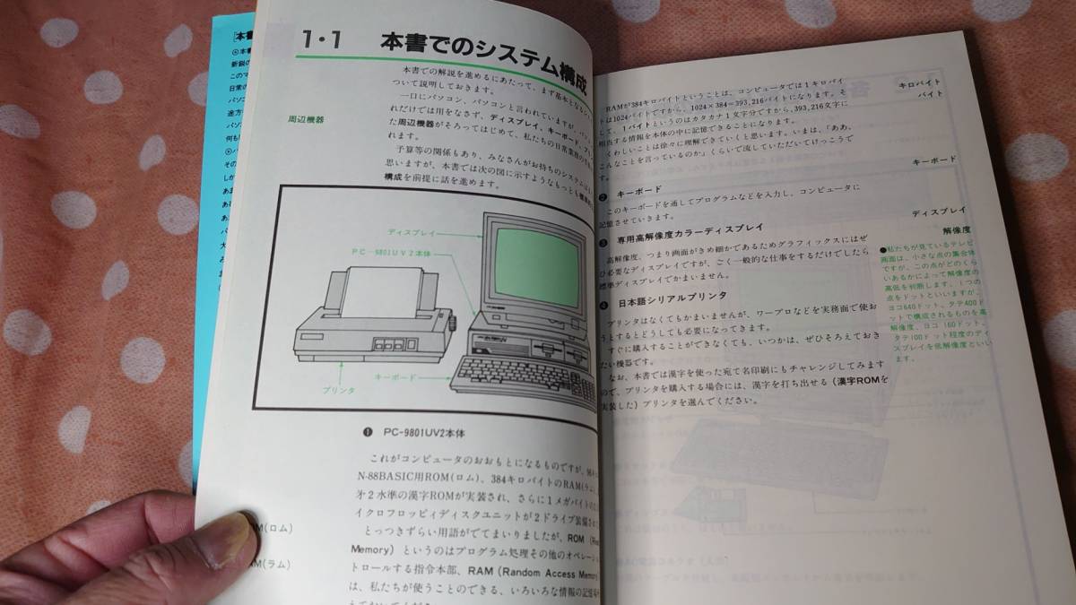 [ publication ]PC-9801UV2 programming & operation introduction 