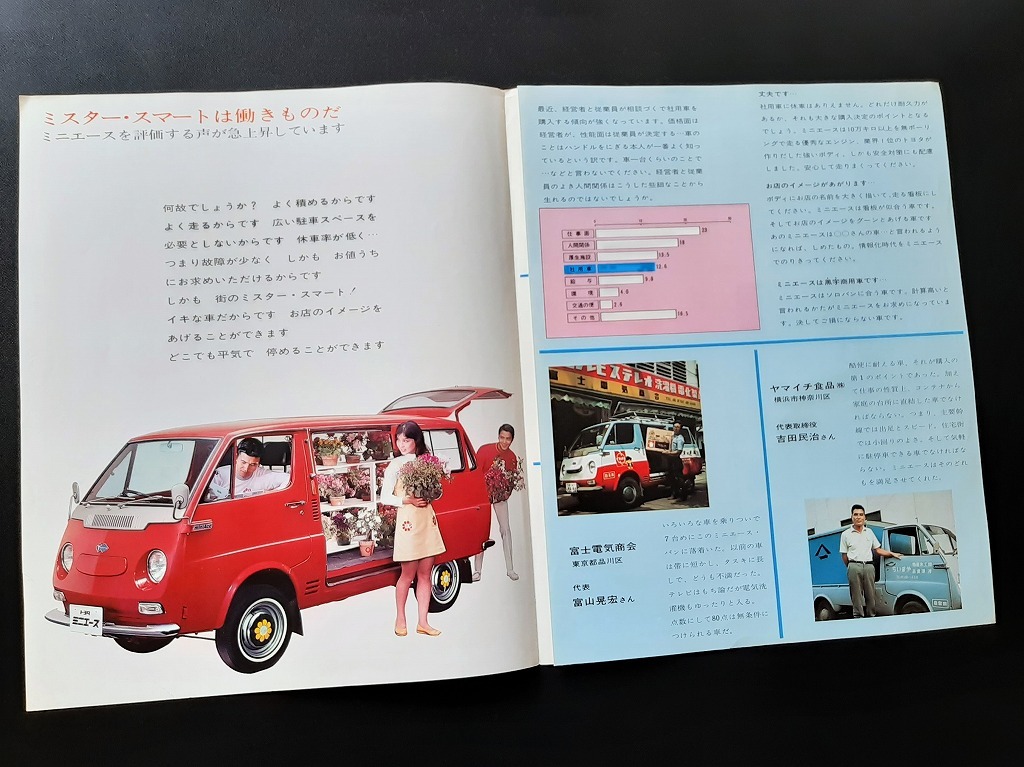 街の人気者 トヨタ ミニエース 電気屋さん ナショナル坊や !! 昭和40年代 当時物カタログ ☆ TOYOTA MINIACE UP100 絶版 旧車カタログの画像2