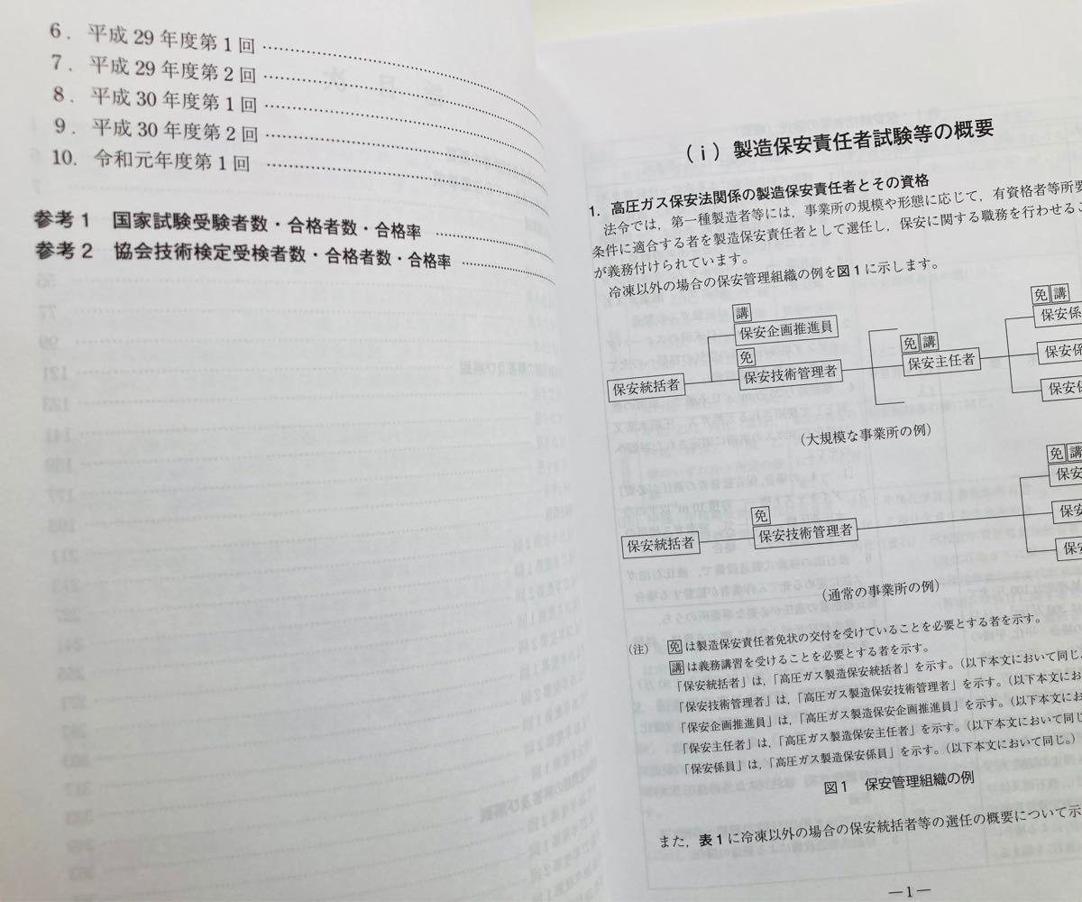 高圧ガス製造保安責任者 丙種化学 試験問題集 特別試験科目 令和2年度