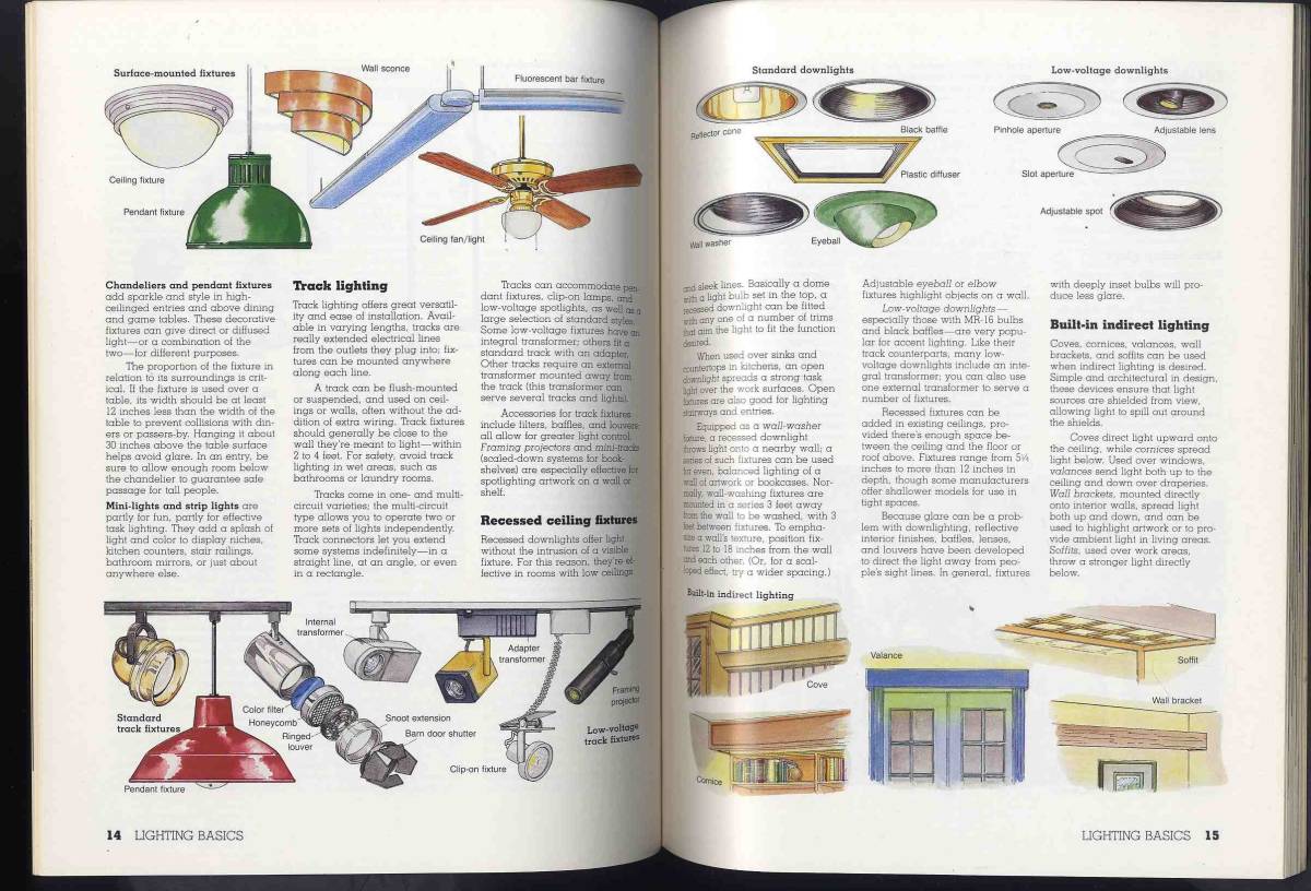 【d9445】1988年 Home Lighting HANDBOOK - Room-by-Room ideas、Fixtures、Wiring Techniques [Sunset]_画像3