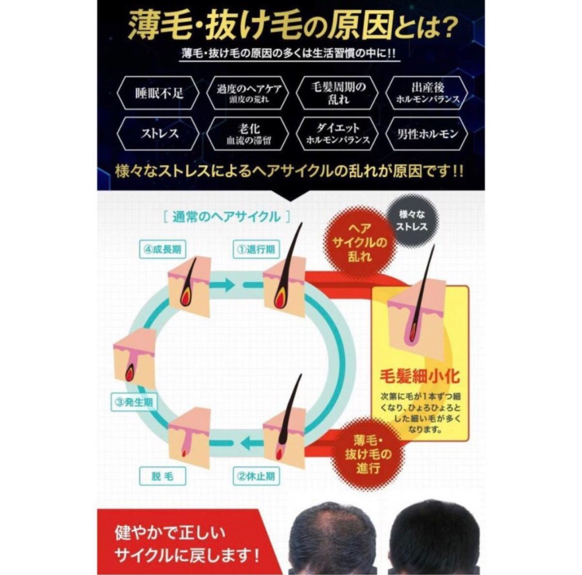 Not menu (ノットメニュー) 残量70mlほど [医薬部外品]