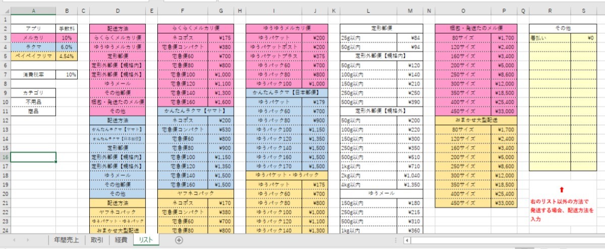 Paypayフリマ Excel フリマ売上管理表