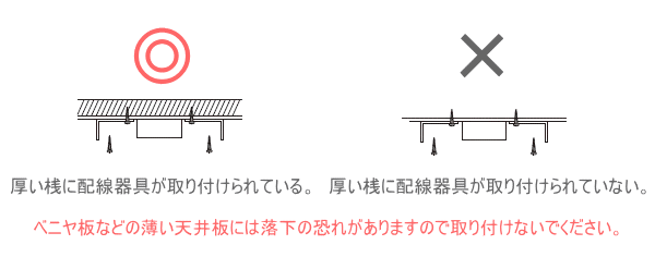 リモコン付き ウッド シーリングファン 木製 風量3段階 レトロ ビンテージデザイン リビング 玄関 おしゃれ_画像9