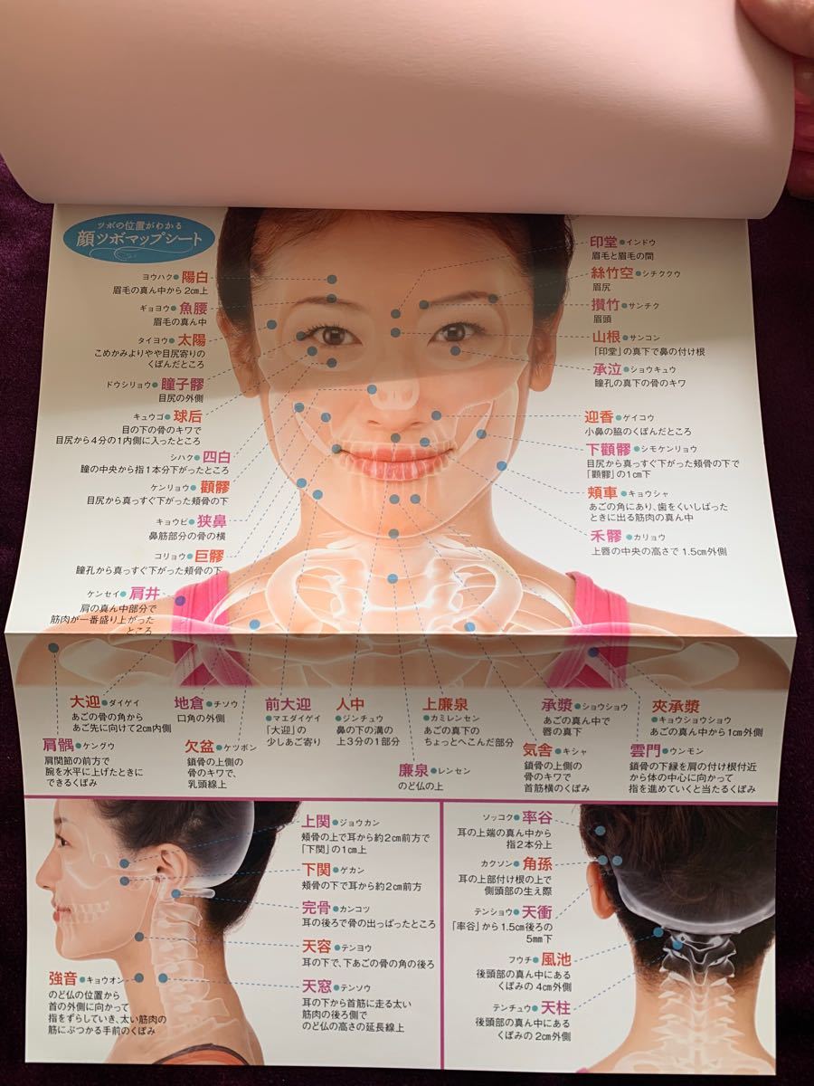 Paypayフリマ 美容鍼灸師が教える 5歳若返る顔ツボ 1分マッサージ Paypayフリマ 美容鍼灸師が教える 5歳若返る顔ツボ 1分マッサージ