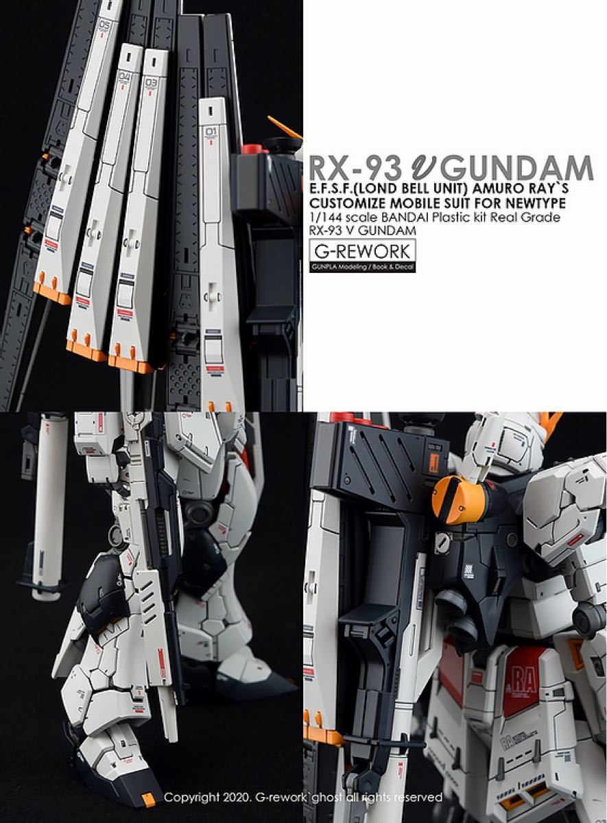 RG ニューガンダム 用 G-REWORK製 オリジナル 水転写デカール RG ニューガンダム 用 G-REWORK製 オリジナル 水転写デカール