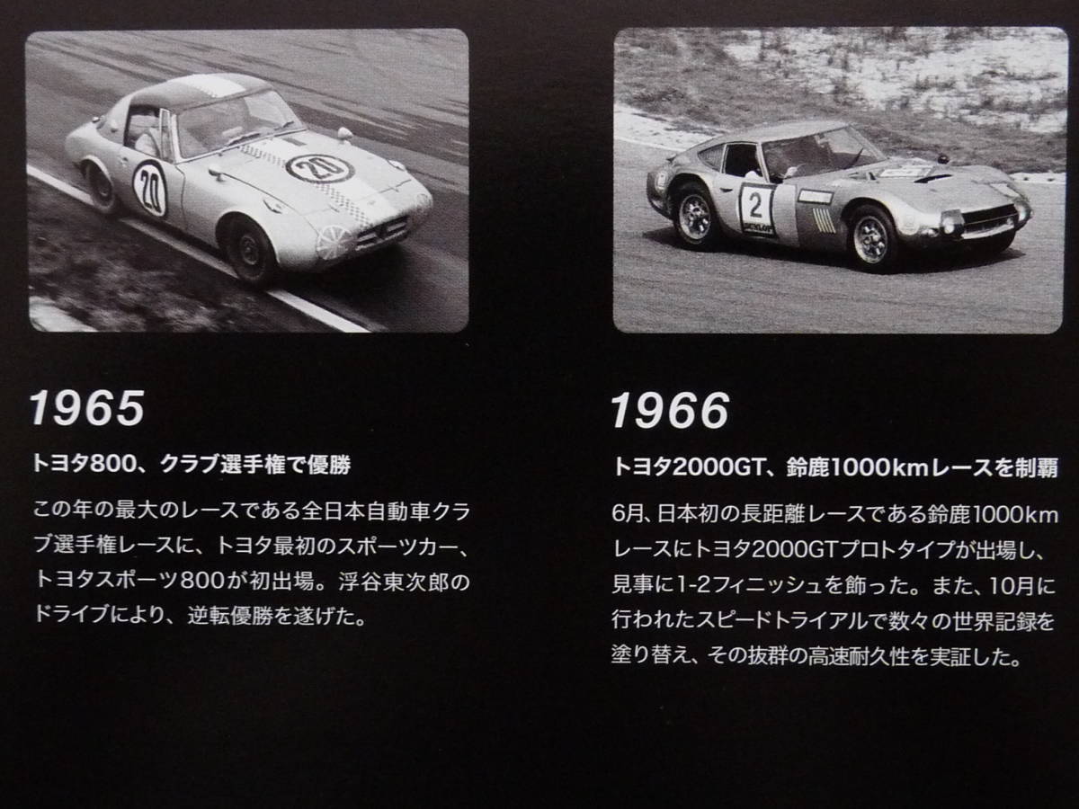 ポスター トヨタ モータースポーツ５０周年記念 トヨタ2000GT 未使用_画像7