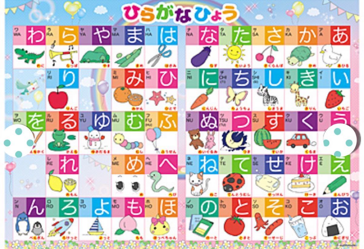 Paypayフリマ かわいいイラストで覚えるひらがなひょう Paypayフリマ かわいいイラストで覚えるひらがなひょう