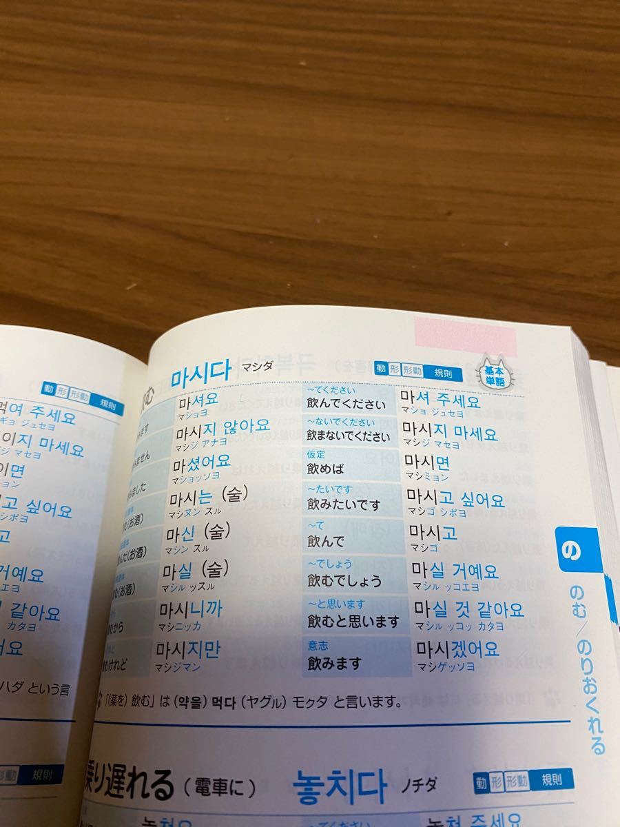 Paypayフリマ すぐわかる 韓国語活用辞典 活用形がひと目でわかる 石賢敬 Paypayフリマ すぐわかる 韓国語活用辞典 活用形がひと目でわかる 石賢敬