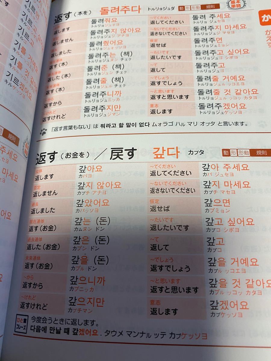 すぐわかる! 韓国語活用辞典 活用形がひと目でわかる! /石賢敬