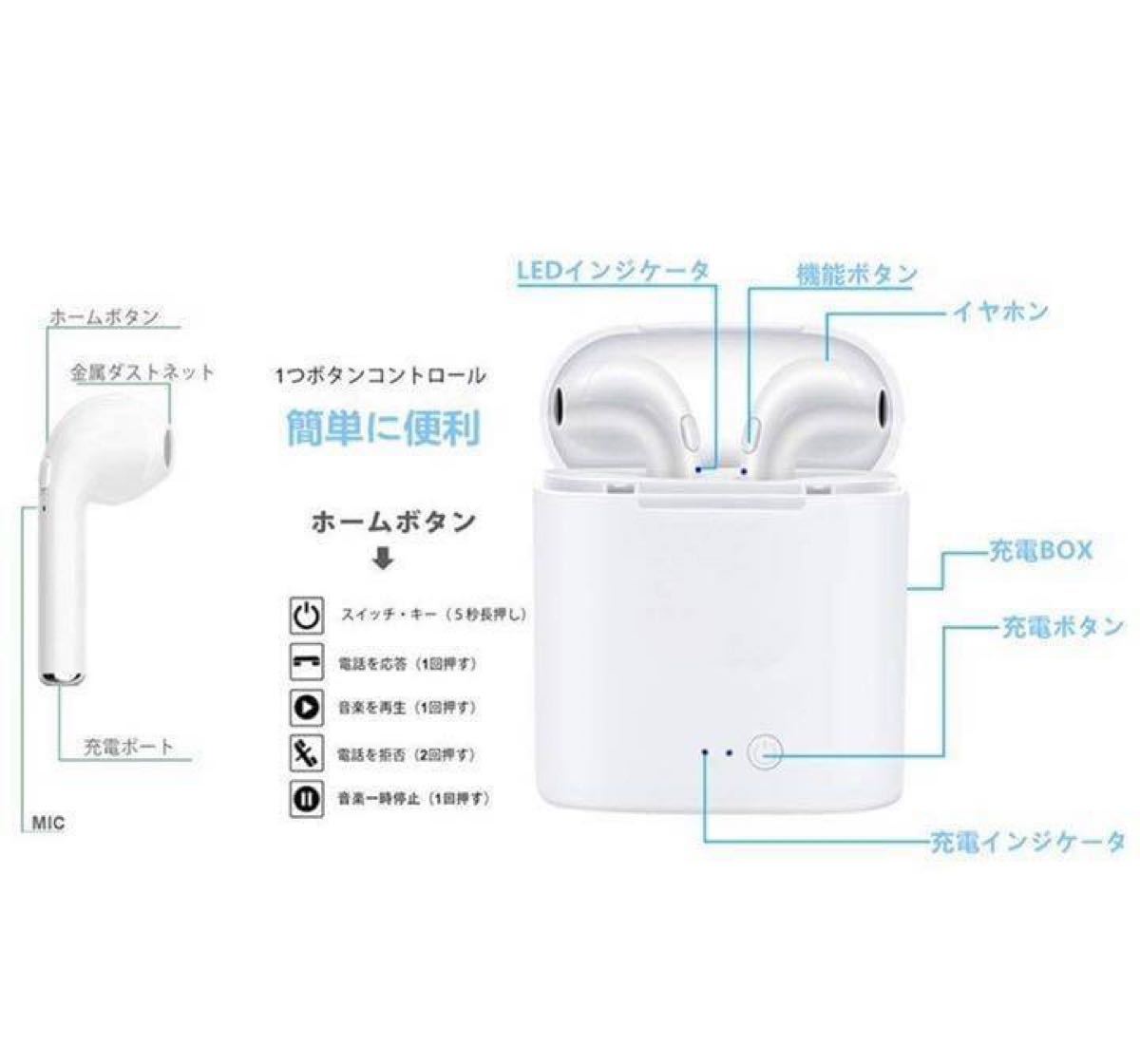 Bluetooth ワイヤレスイヤホン iPhone 充電ケース