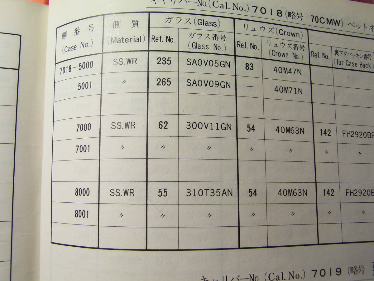 竜頭 マチックウィーク 6218-8000 8950 70クロノグラフ 7018-7000.1 8000.1用（銀色）_画像3