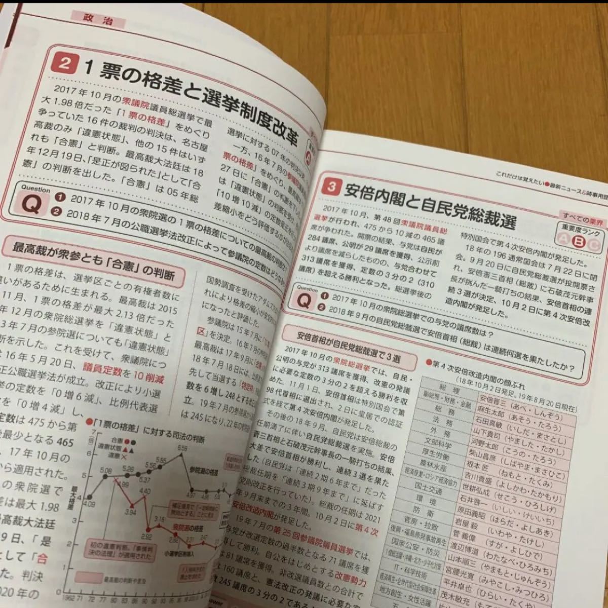 Paypayフリマ 就活 時事問題 Paypayフリマ 就活 時事問題