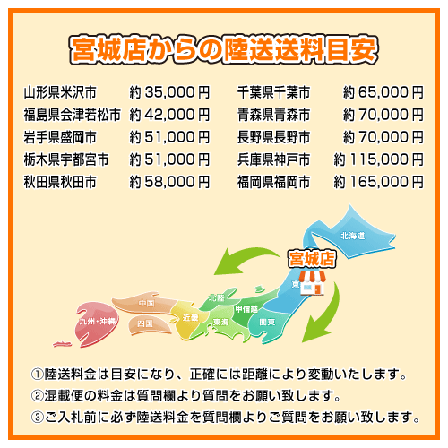 宮城筑水キャニコム小型特殊自動車運搬車gx101 積載量約1300 4wd 11馬力油圧ダンプディーゼル運搬機中古品日本代购 买对网