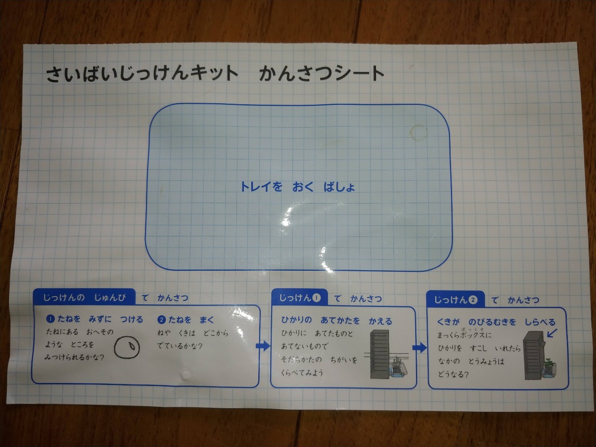Paypayフリマ こどもちゃれんじ サイエンスプラス じっけんキット 2年分 ベネッセ サイエンス 知育玩具 Paypayフリマ こどもちゃれんじ サイエンスプラス じっけんキット 2年分 ベネッセ サイエンス 知育玩具