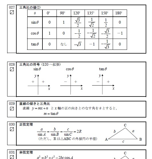 大学受験数学の公式集＋おまけ（東大数学の過去問40年）