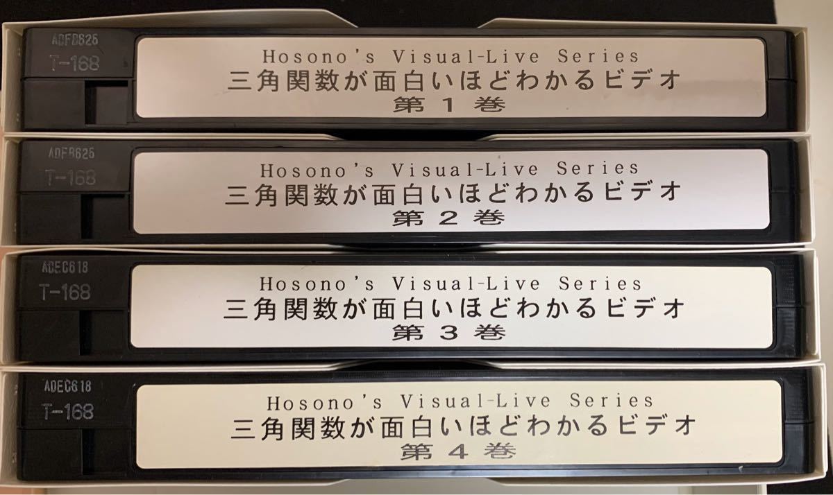 三角関数が面白いほどわかるビデオ 細野真宏 オマケDVD|Yahoo 三角関数が面白いほどわかるビデオ 細野真宏 オマケDVD|Yahoo