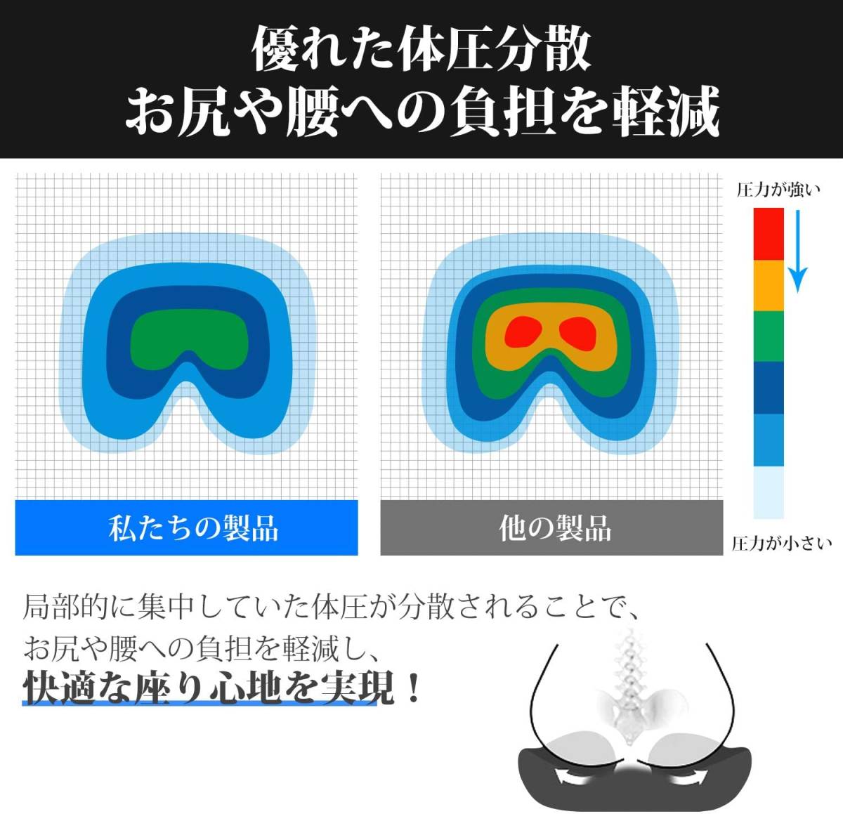 バランスチェア高さ調整のクッション体圧分散/尻痛対策クッション集中力ゲルクッション低反発ジェルクッション体圧分散U字クッション足あての画像8