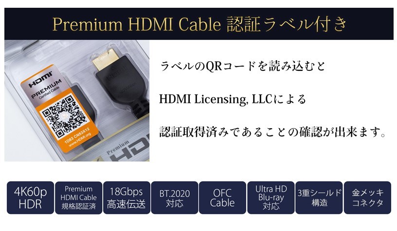 *Premium HDMI cable 4K/60p HDR/18G. sending correspondence [1m/BK]*