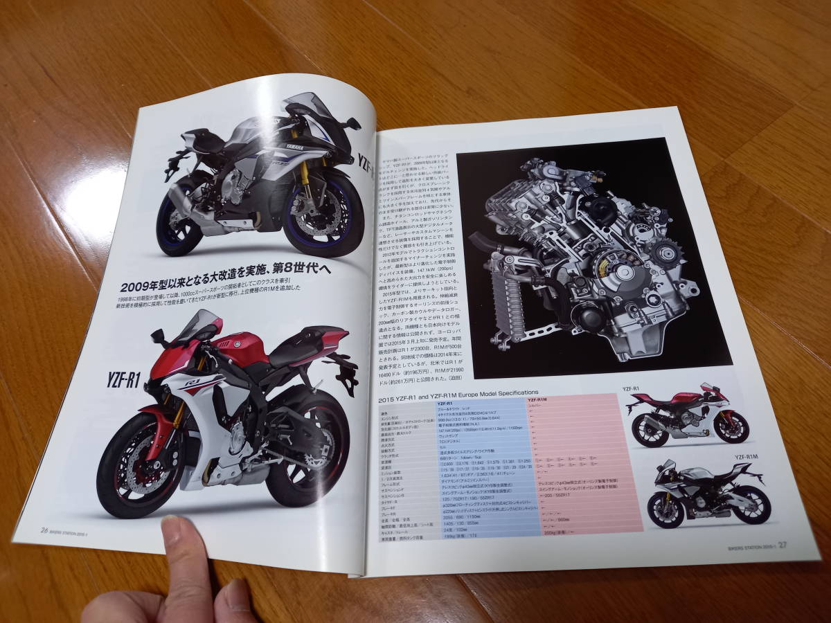 バイカーズステーション_328 高性能車発表(YZF-R1 H2 RC213V-S) GPZ900Rはどう優れていたのか ZZ-R1100 VF1000R FJ1100 FZR1000 GSX-R1000_画像4