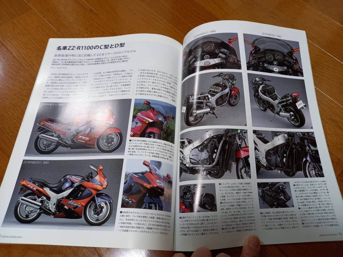 バイカーズステーション_328 高性能車発表(YZF-R1 H2 RC213V-S) GPZ900Rはどう優れていたのか ZZ-R1100 VF1000R FJ1100 FZR1000 GSX-R1000_画像9