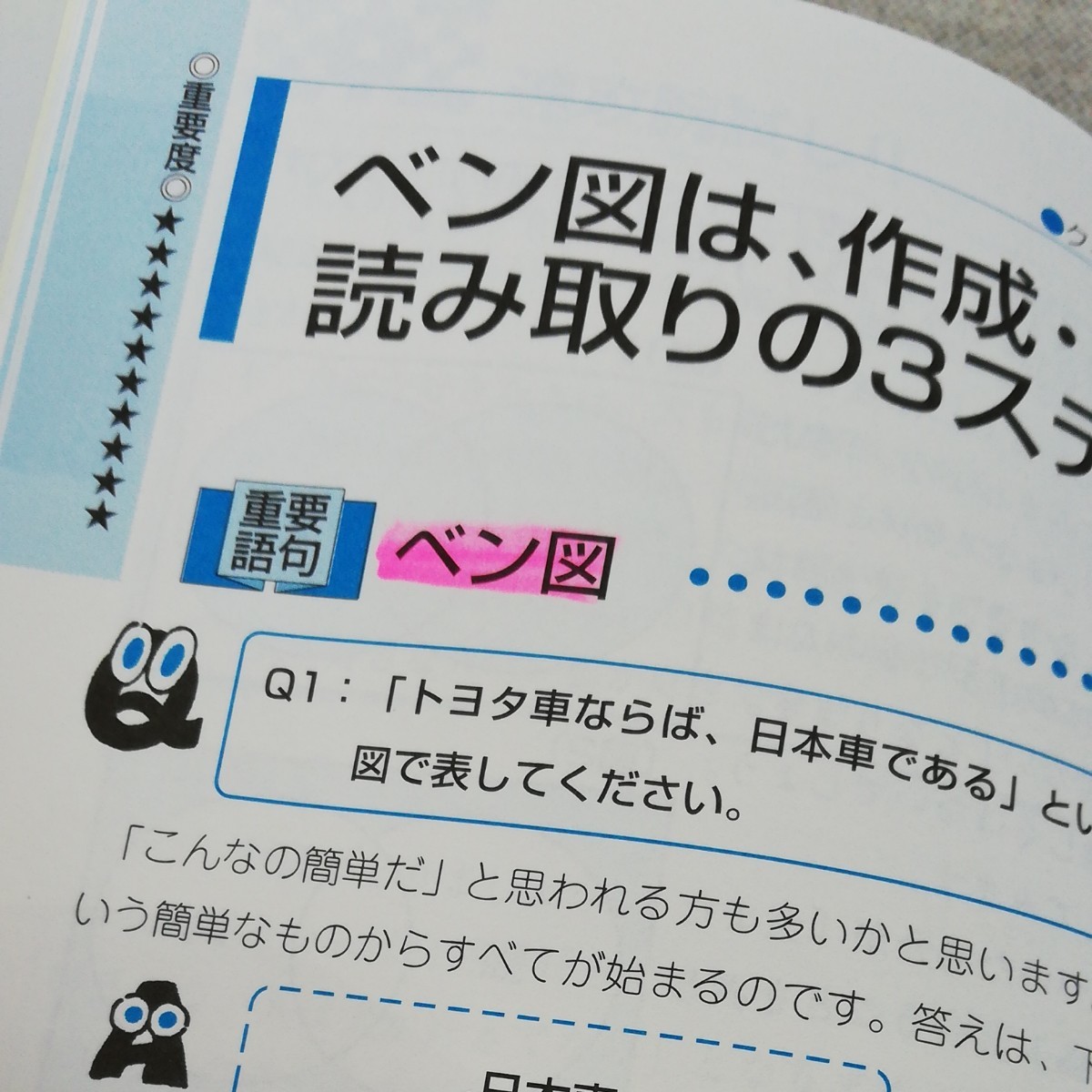 Paypayフリマ 数的推理 国家試験一般 高卒 地方公務員初級 問題集