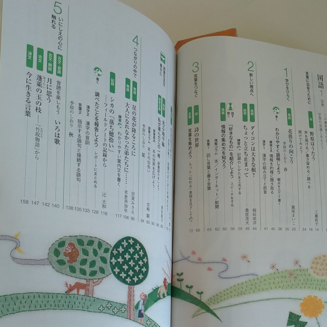 Paypayフリマ 光村図書 教科書 中学国語 文部科学省検定済教科書 中1 Paypayフリマ 光村図書 教科書 中学国語 文部科学省検定済教科書 中1