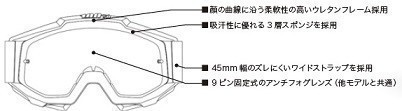 100% MXゴーグル ACCURI2 ENDURO ブルー（Bu） アキュリ2 エンデューロ モトクロス 正規輸入品 WESTWOODMX_画像2