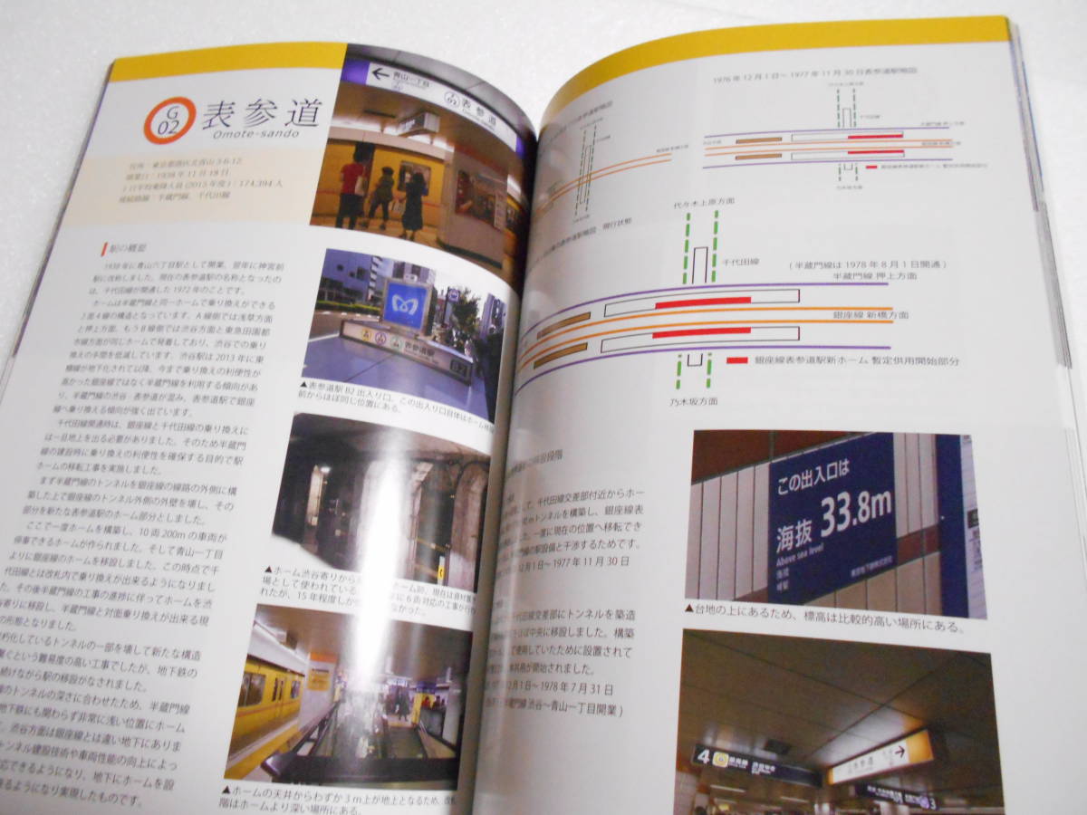 TOKYO 13 SUBWAYS 東京メトロ 銀座線編 同人誌 / 車両 駅 百貨店 地上から歩く 渋谷駅路線切替工事 _画像5