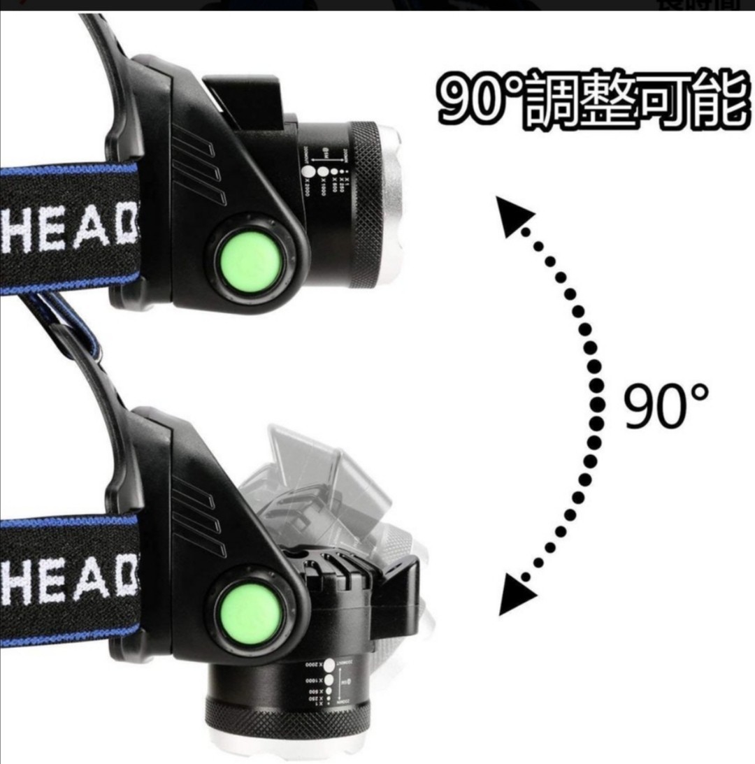 充電式 LEDヘッドライト 高輝度 ヘッドライトLEDセンサー式 USB