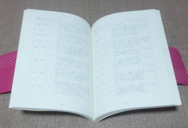 珍しい 本町遺跡 本文・図版 姫路市文化財保護協会 日本史