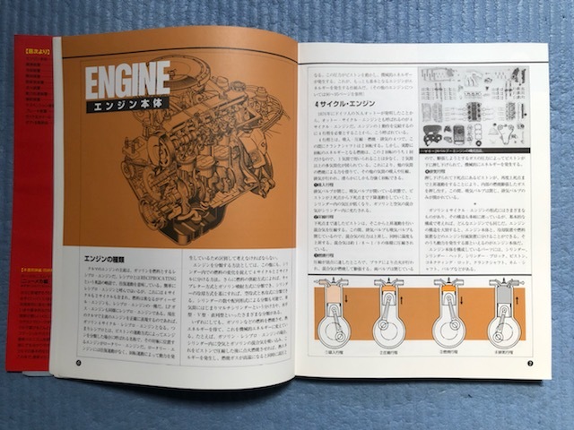 ■CARMECHANISM　MANUAL BASIC　MECHANISM　カー・メカニズム・マニュアル　ベーシック編　青山元男著　ナツメ社　_画像4