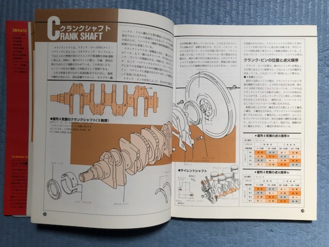 ■CARMECHANISM　MANUAL BASIC　MECHANISM　カー・メカニズム・マニュアル　ベーシック編　青山元男著　ナツメ社　_画像7