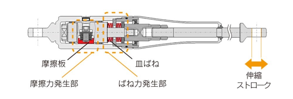 [TRD/ tea a- Rudy -] MCB( motion control beam ) Toyota 86 ZN6 '12.04~ [MS303-18001]